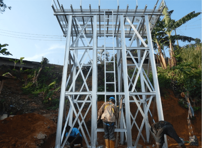 Automation Solutions